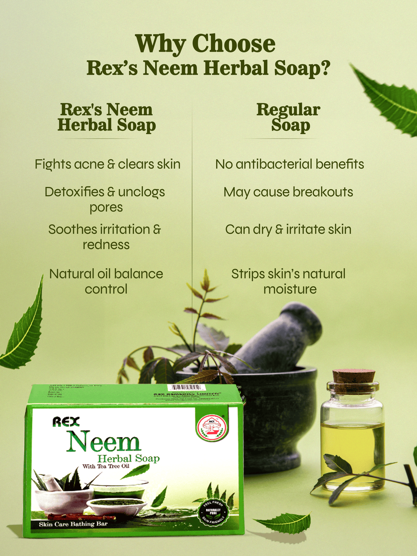 Neem Herbal Soap (Pack of 4)