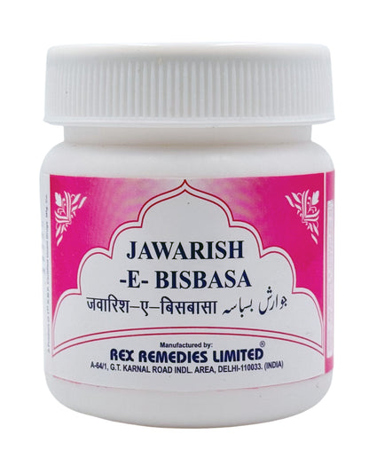 Jawarish e Bisbasa
