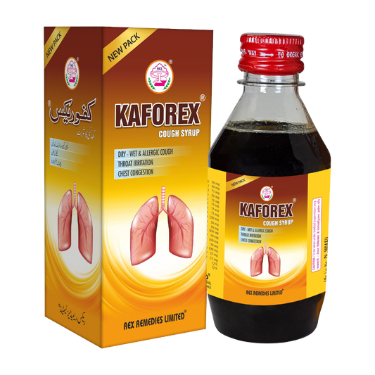 KAFOREX