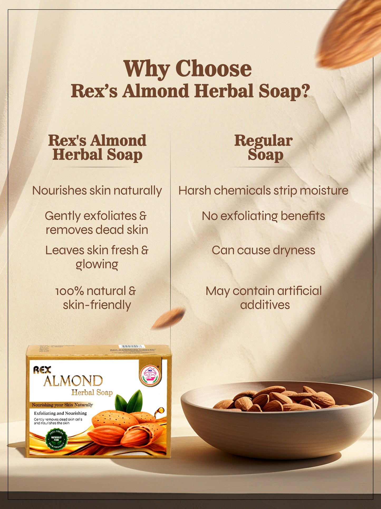 Almond Herbal Soap (Pack of 4)